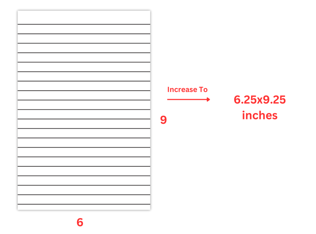 Determining page size