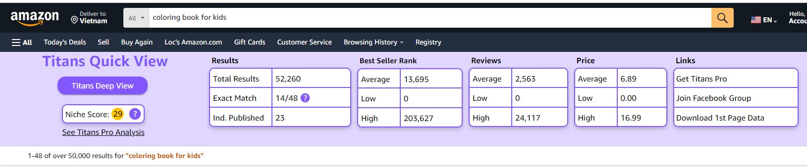 Validate your keyword choice